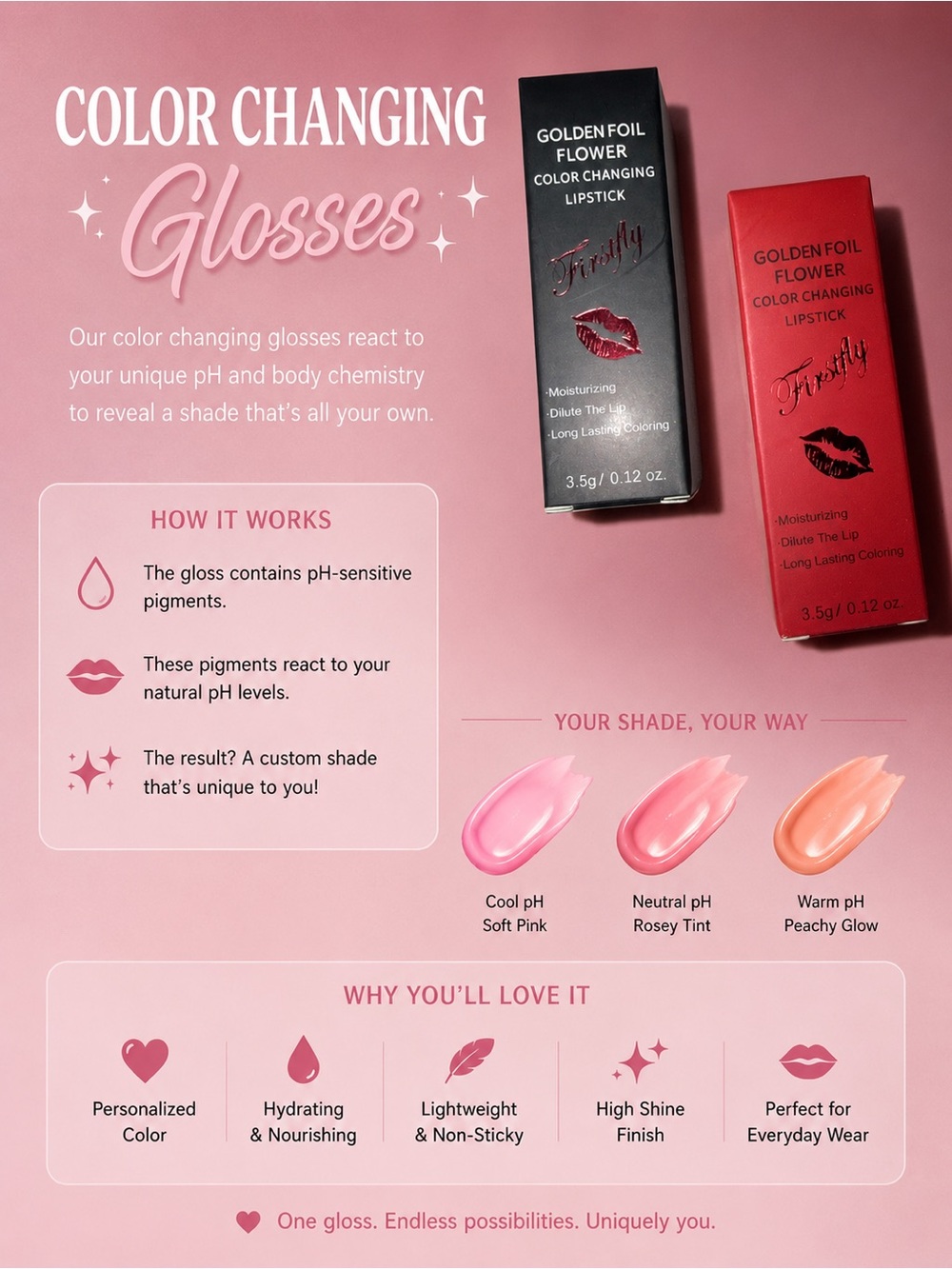 Two Color changing lipglosses 💄